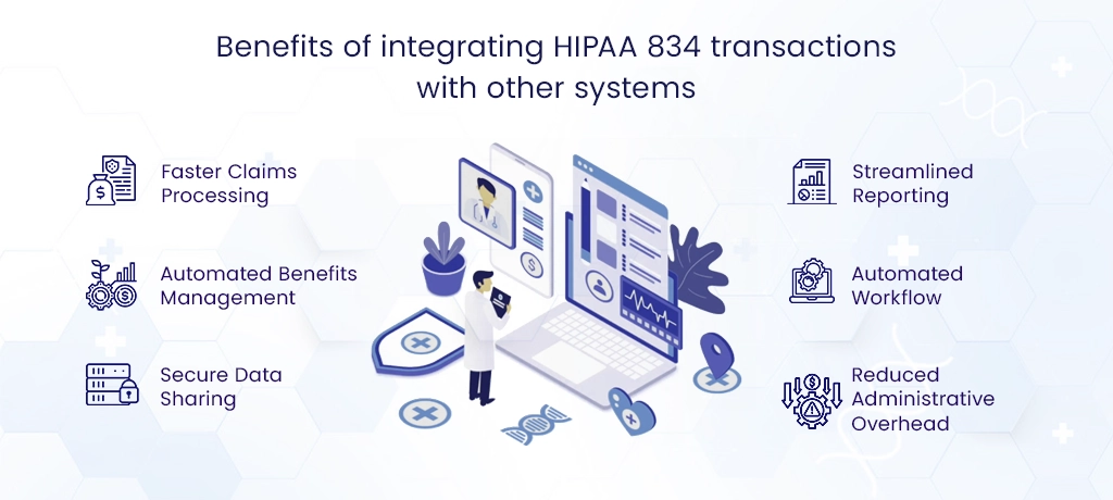 HIPAA 834 transactions