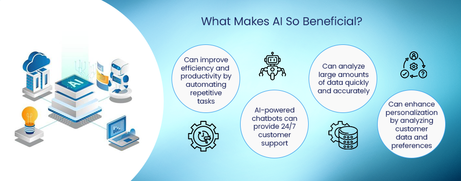 What Makes AI So Beneficial