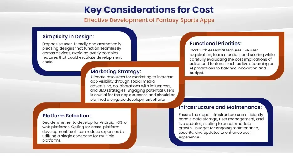 Key Considerations for Cost-Effective Development