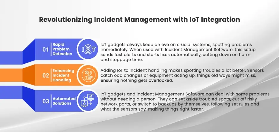 Revolutionizing Incident Management with IoT Integration