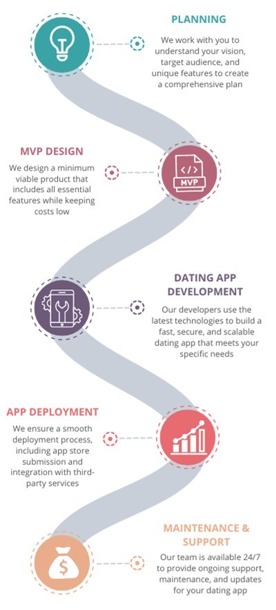 Infographic_mobile