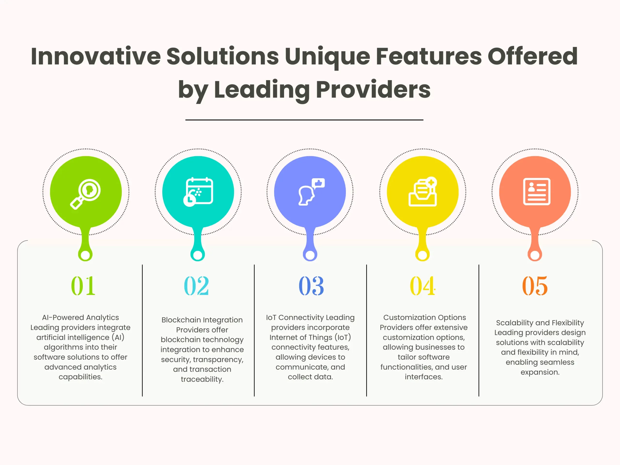 Innovative Solutions Unique Features Offered by Leading Providers