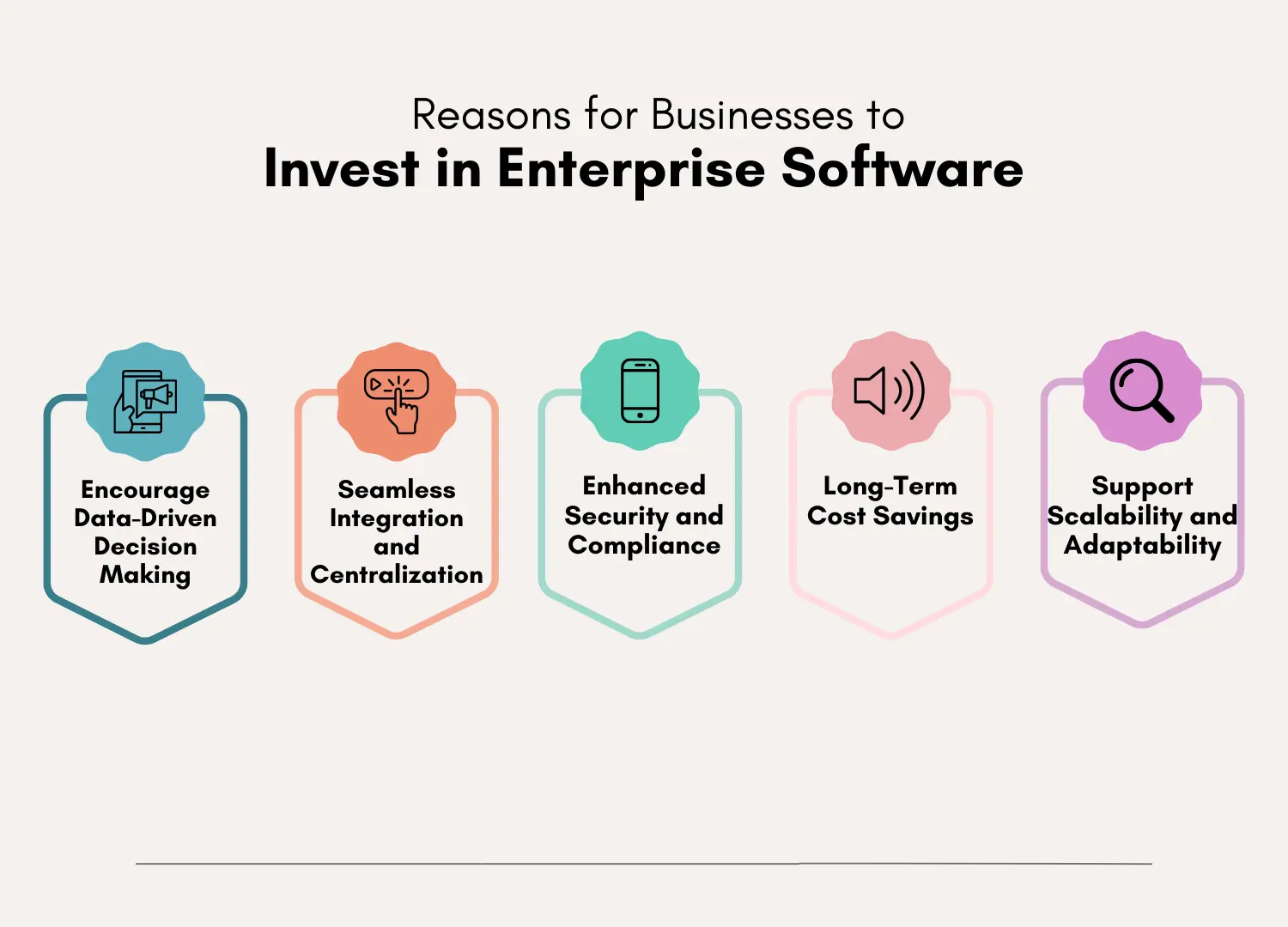 Invest in Enterprise software