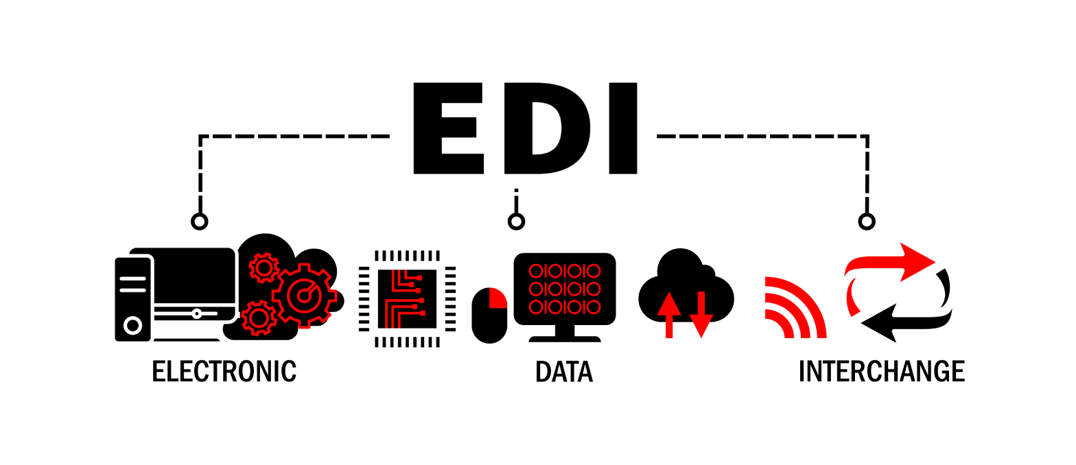 A Guide to EDI Communication Protocols, Types, & Implementation