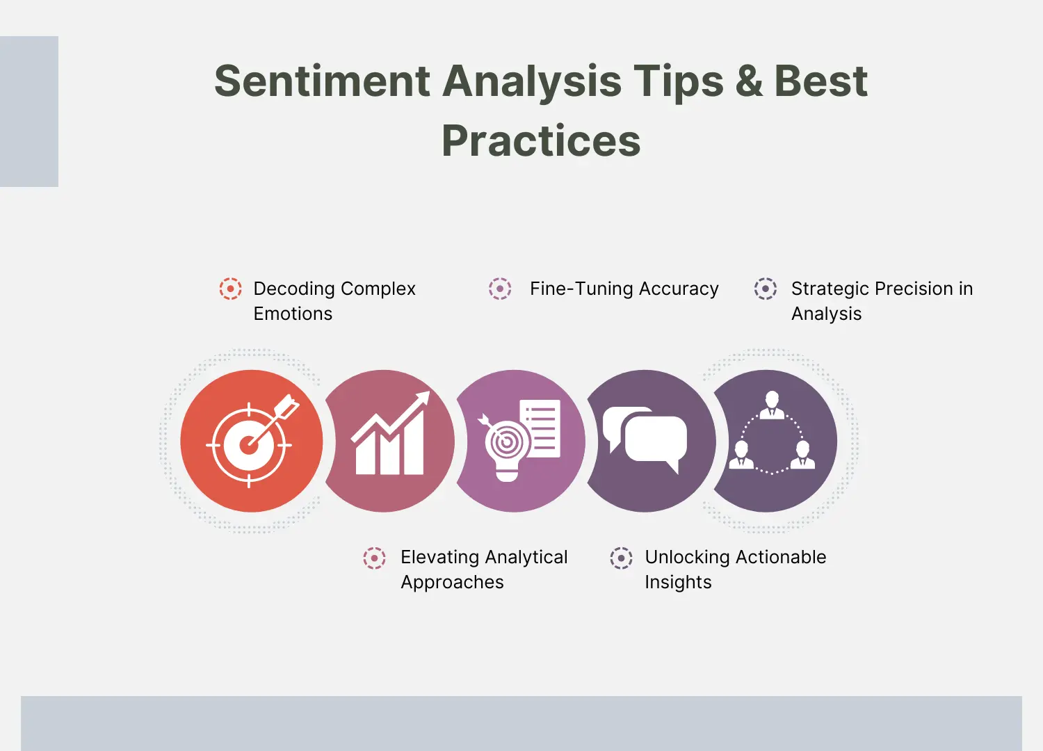 sentiment analysis tips