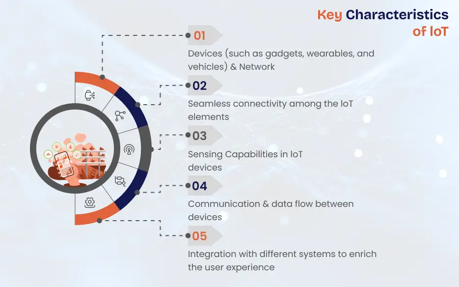 Key Characteristics of loT