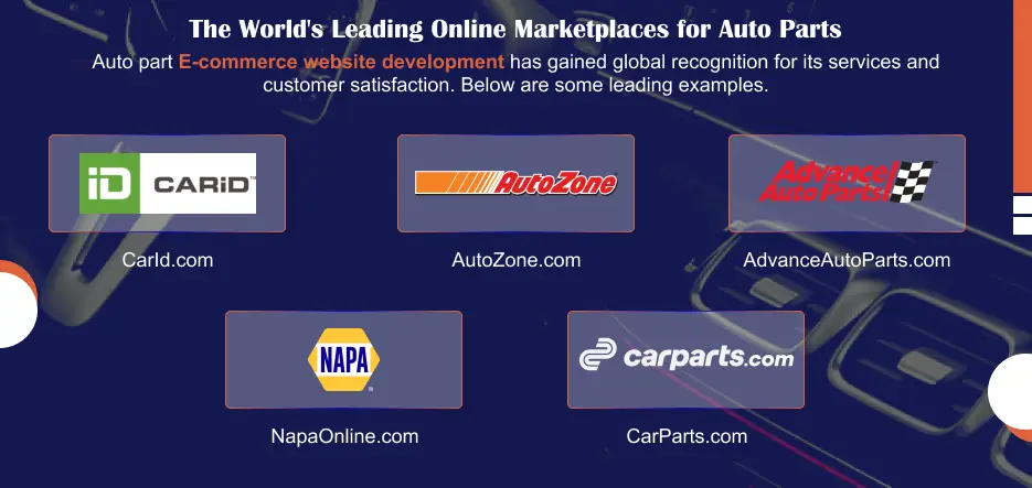 Auto part eCommerce Website Development