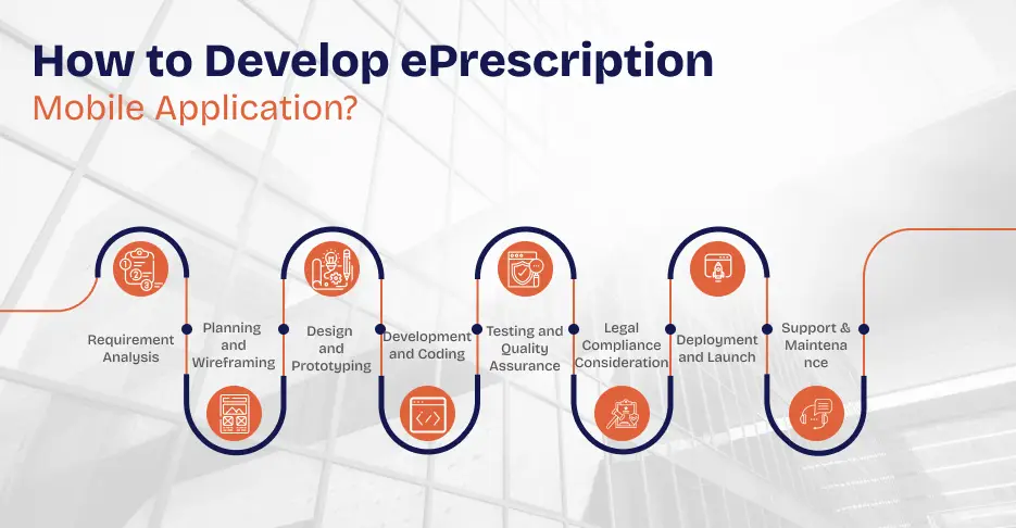 How to Develop ePrescription Mobile Application