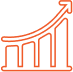 Improved Profitability Metrics via Predictive Analytics