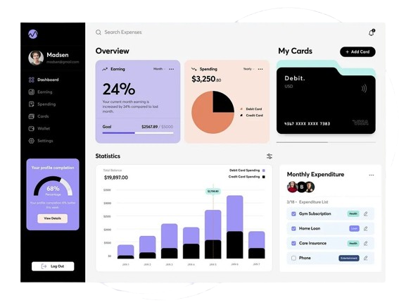 Expense Management App Development Dashboard