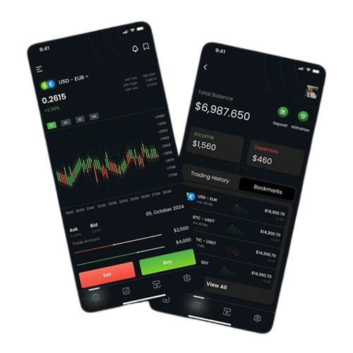 Forex Trading Mobile App